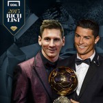 Who’s Richer – Messi or Ronaldo? The 2015 Goal Rich List