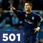 Ronaldo Goes Past 500 Career Goals and Equals Real Madrid Record