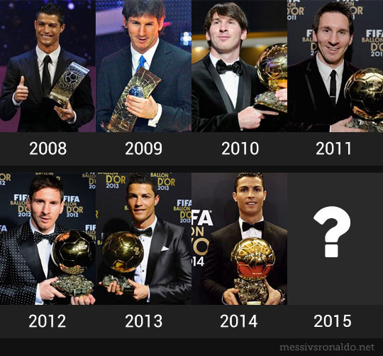 GOAL - The Ballon d'Or three: Leo Messi, Cristiano Ronaldo, Neymar