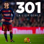 Messi Breaks 300 La Liga Goals Barrier